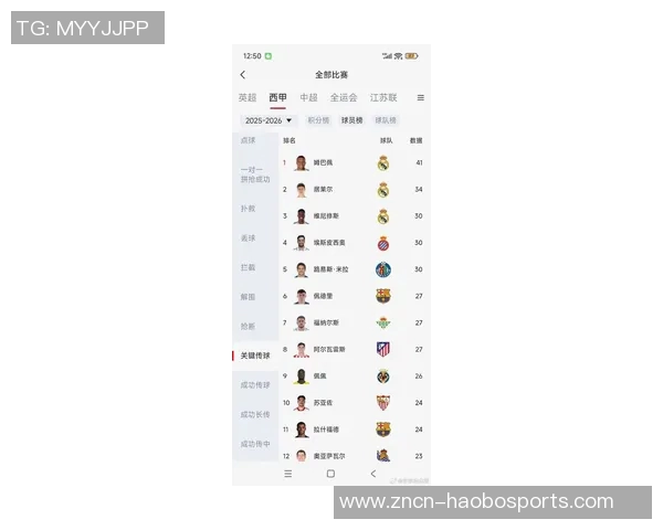 姆巴佩职业生涯400球数据分析巴黎皇马法国摩纳哥贡献一览